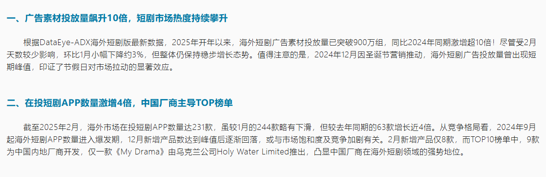 短剧出海2月战报：中国短剧APP霸榜海外，女频题材狂卷欧美市场