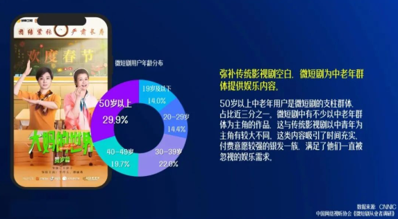 万物皆可短剧，品牌营销还可以这么玩？